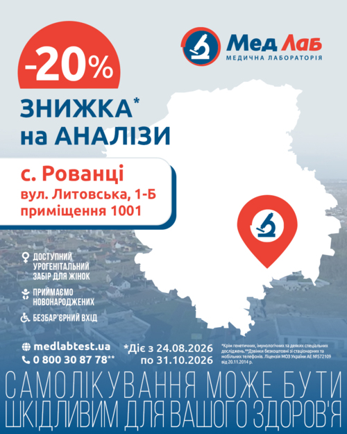Відкриття нового відділення Волинська обл., Луцький район, с. Рованці, вул. Литовська, 1-Б, приміщення 1001