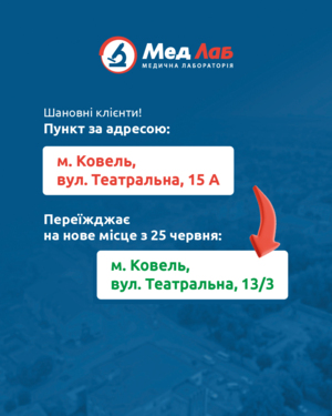 ПЕРЕЇЗД відділення м. Ковель, вул. Театральна, 15 А
